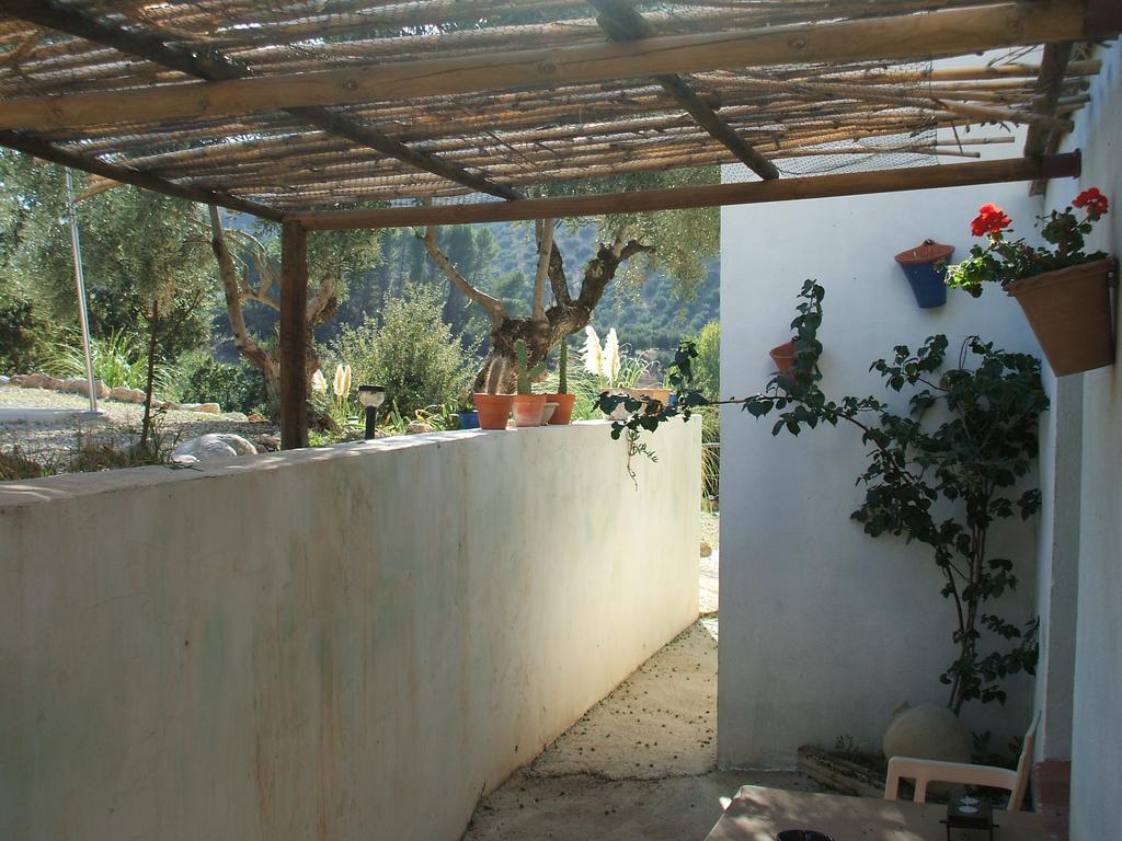 Nina Margarita